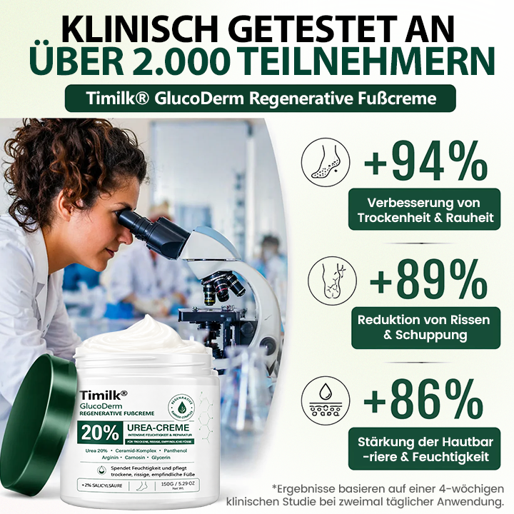 Timilk® GlucoDerm Regenerative Fußcreme