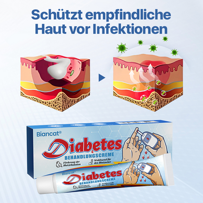 Biancat® VitaGluco Diabetes-Behandlungscreme✅Fördert schnellere Heilung diabetischer Wunden!