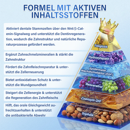 Ceoerty® Zahn- und Zahnfleischpflege – schnell lösliches Mikronadel-Pflaster✨