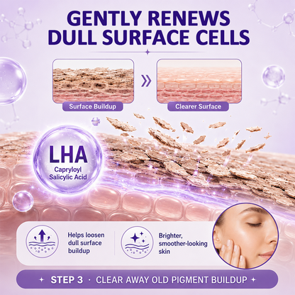 Ceoerty® LumiFade Advanced Anti-Pigmentflecken-Serum