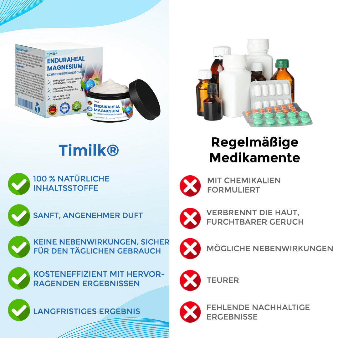 Timilk® EnduraHeal Magnesium Schmerz­Linderungs­creme ⚕️(Behandelt Arthritis, Neuropathie, Rheuma, Sportverletzungen und mehr)