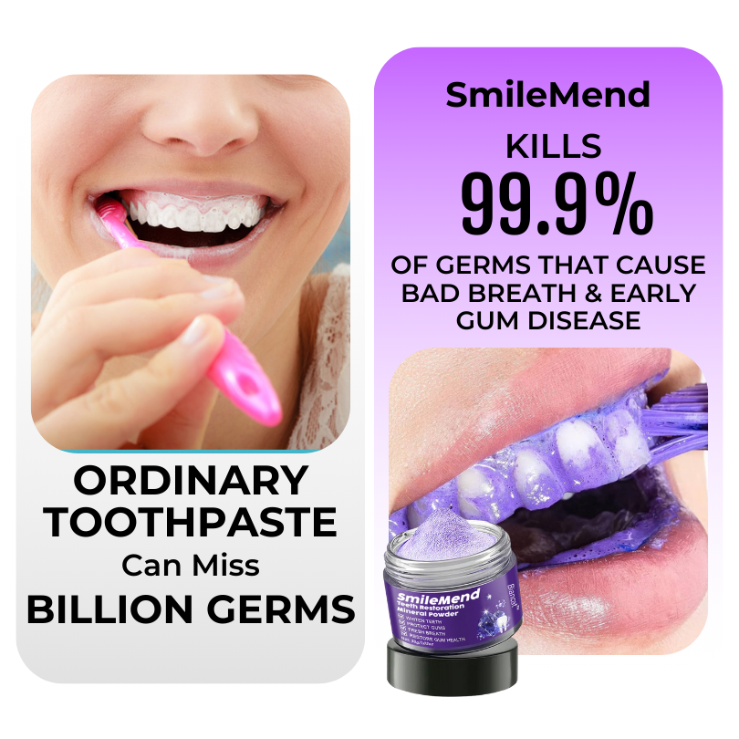Biancat® SmileMend Teeth Restoration Mineral Powder