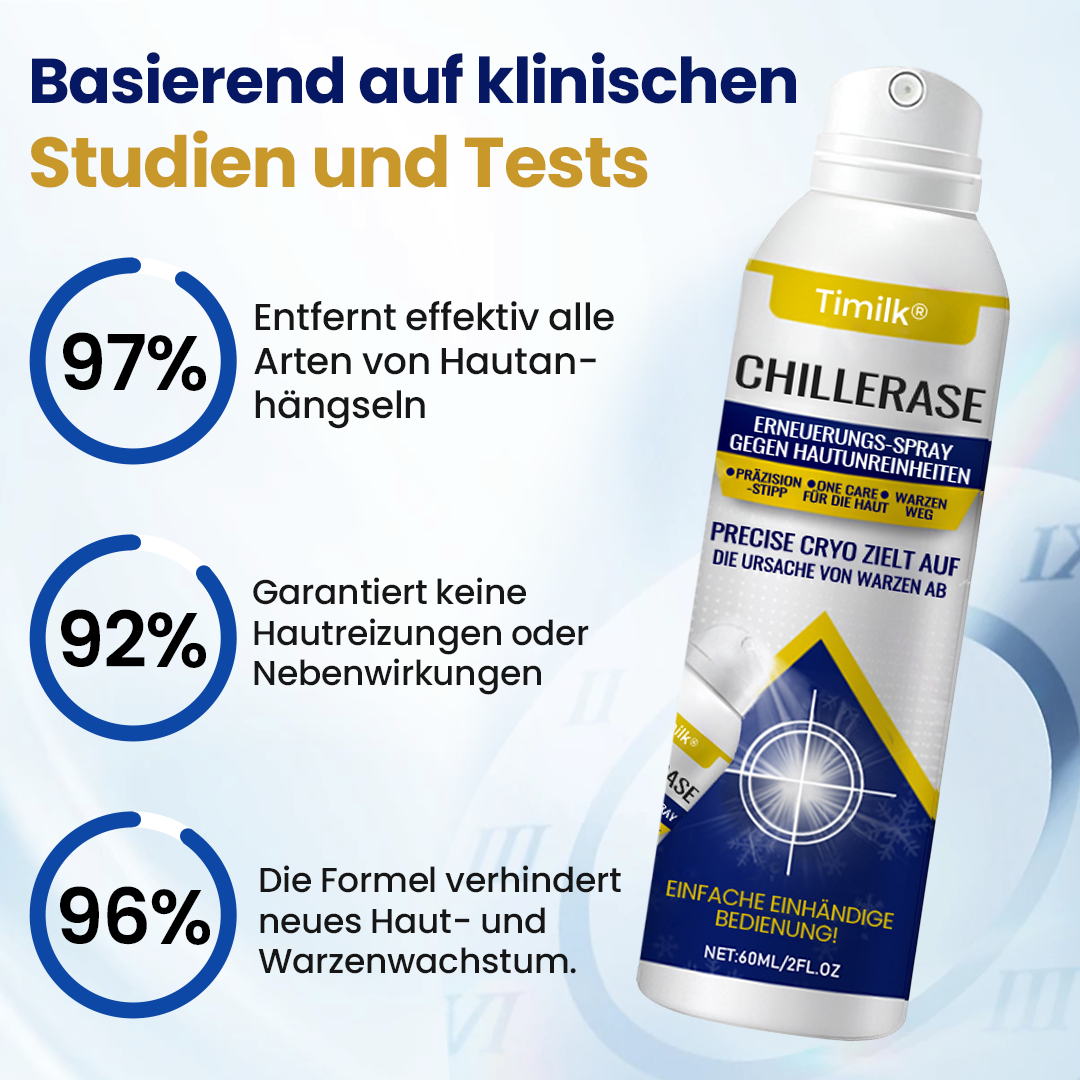 Timilk® ChillErase Erneuerungs-Spray gegen Hautunreinheiten ⚕️