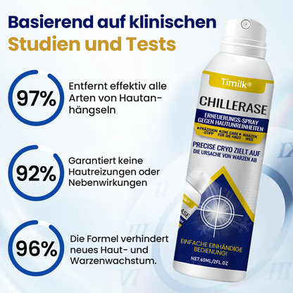 Timilk® ChillErase Erneuerungs-Spray gegen Hautunreinheiten ⚕️