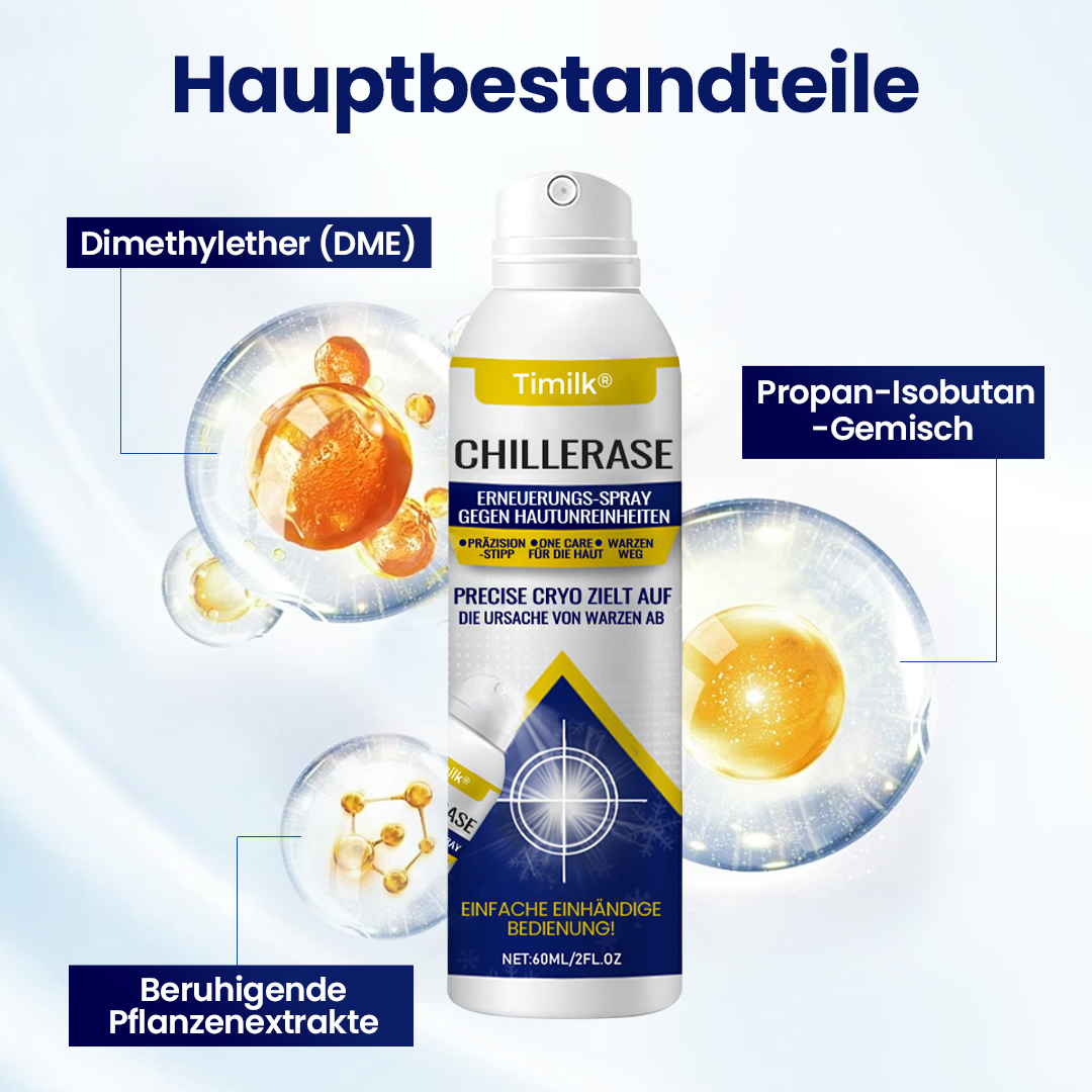 Timilk® ChillErase Erneuerungs-Spray gegen Hautunreinheiten ⚕️