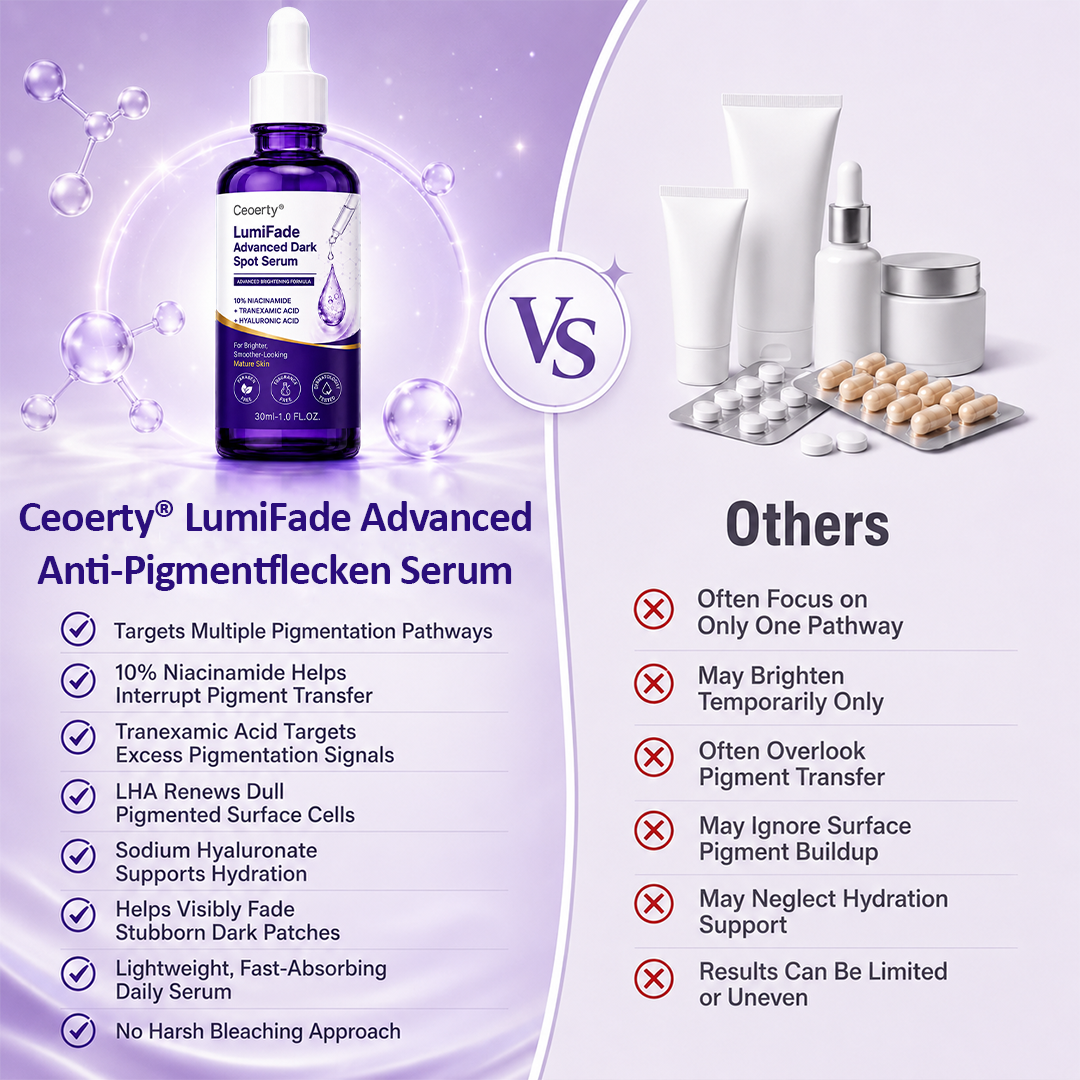 Ceoerty® LumiFade Advanced Anti-Pigmentflecken-Serum