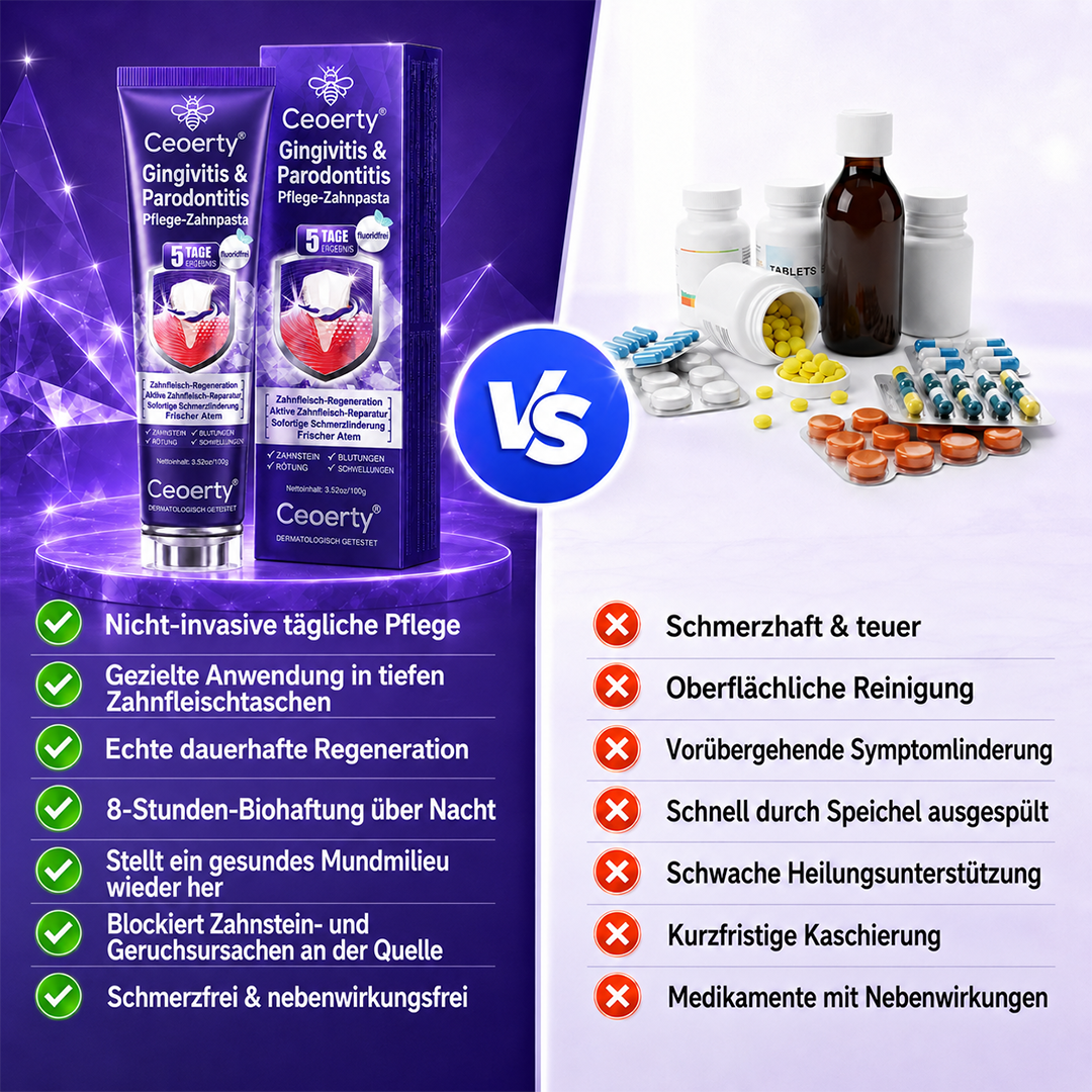 Ceoerty® Gingivitis & Parodontitis Pflege-Zahnpasta-
