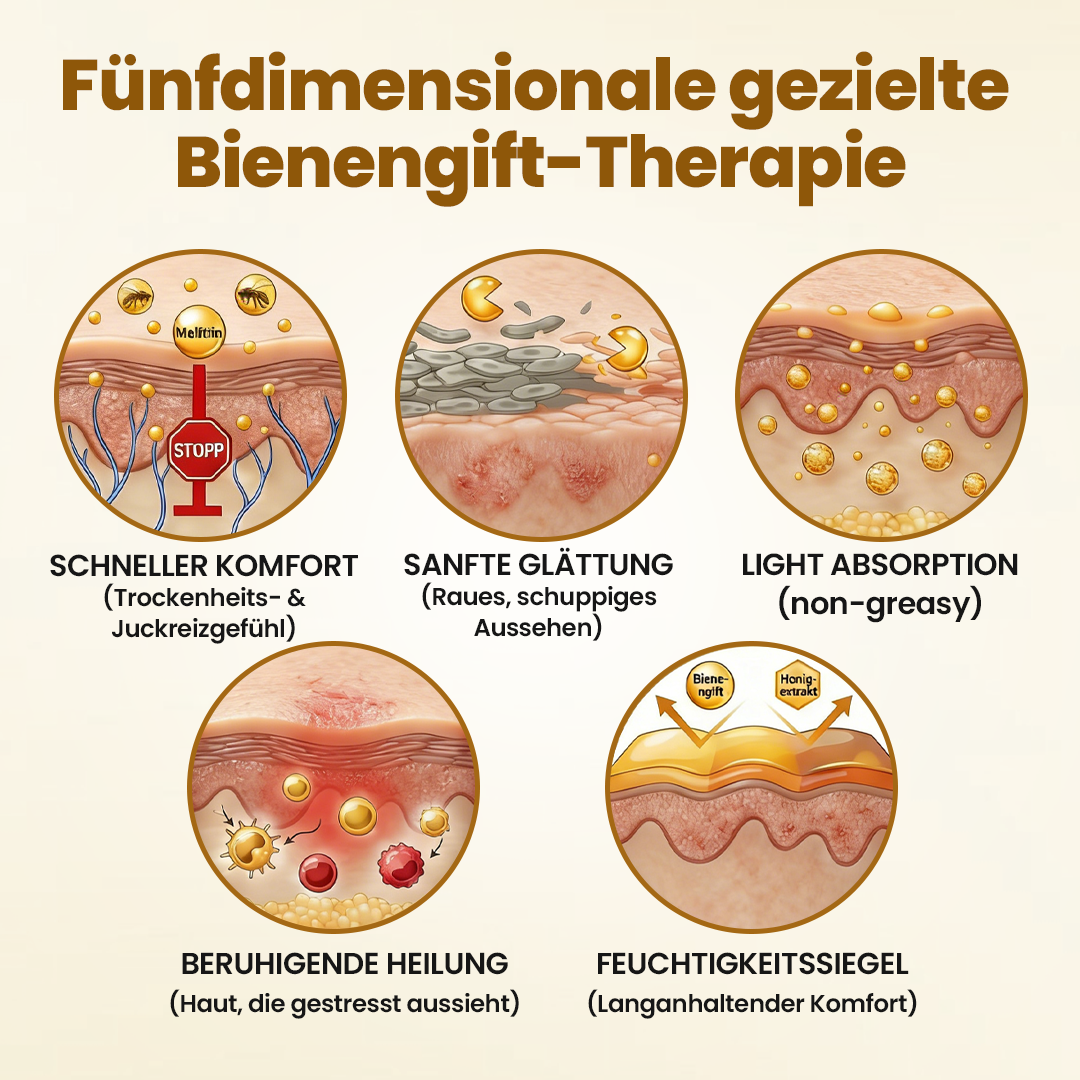 Timilk® HoneyShield Schutz- & Reparaturcreme