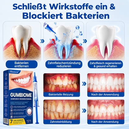 Biancat® GumBiome Zahnfleisch-Regenerationsgel