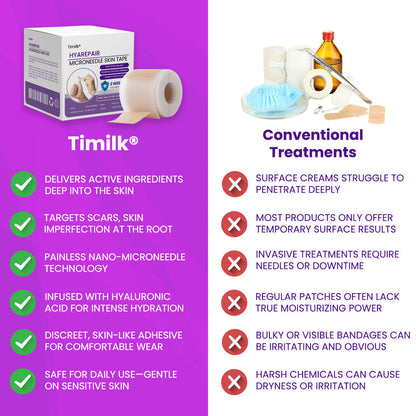 Timilk® HyaRepair Mikronadel-Hautpflaster