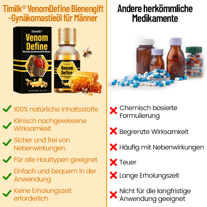 Timilk® VenomDefine Bienengift-Gynäkomastieöl für Männer (A)