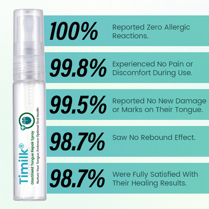 Timilk® GlosShield Zungenreparaturspray