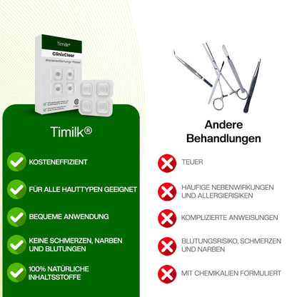 Timilk® ClinixClear Warzenentfernungs-Pflaster