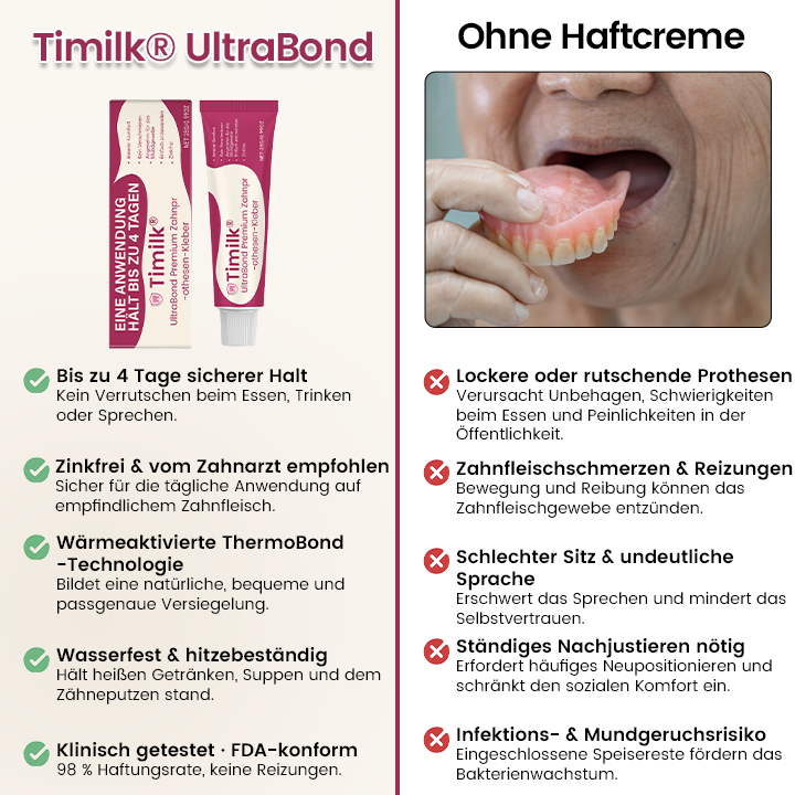 Timilk® UltraBond Premium Zahnprothesen-Kleber