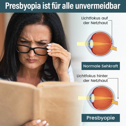 Timilk® OptiFusion Nano Augentropfen-Serum (A)