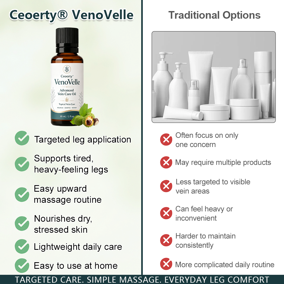 Ceoerty® VenoVelle Intensiv-Venenpflegeöl-