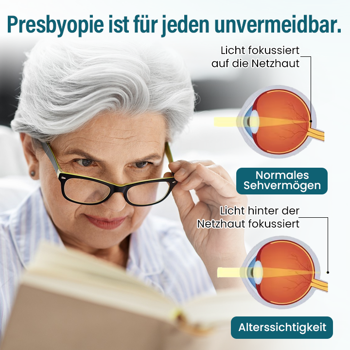 Timilk® OptiRegen Nano-Augenserum