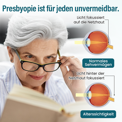 Timilk® OptiRegen Nano-Augenserum