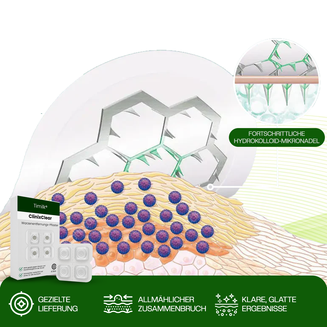 Timilk® ClinixClear Warzenentfernungs-Pflaster