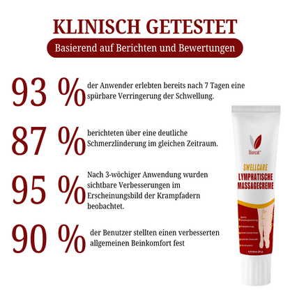 Biancat™  SwellCare Lymphatische Massagecreme