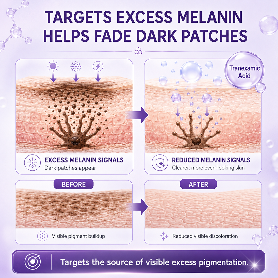 Ceoerty® LumiFade Advanced Anti-Pigmentflecken-Serum