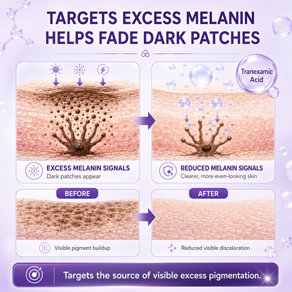 Ceoerty® LumiFade Advanced Anti-Pigmentflecken-Serum
