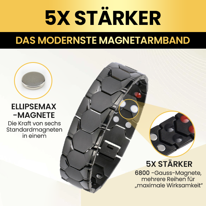 Czticle® TherapyMax Elite Magnetisches Wellness-Armband
