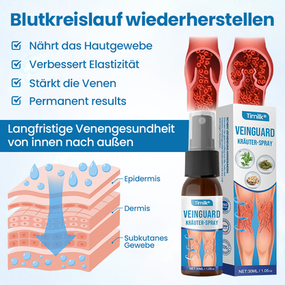 Timilk® VeinGuard Kräuterspray