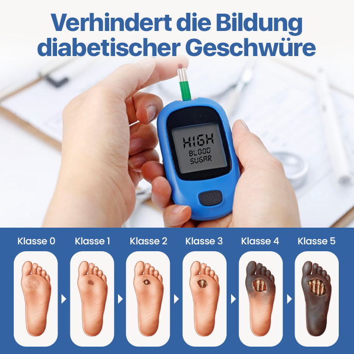 Biancat® VitaGluco Diabetes-Behandlungscreme✅Fördert schnellere Heilung diabetischer Wunden!