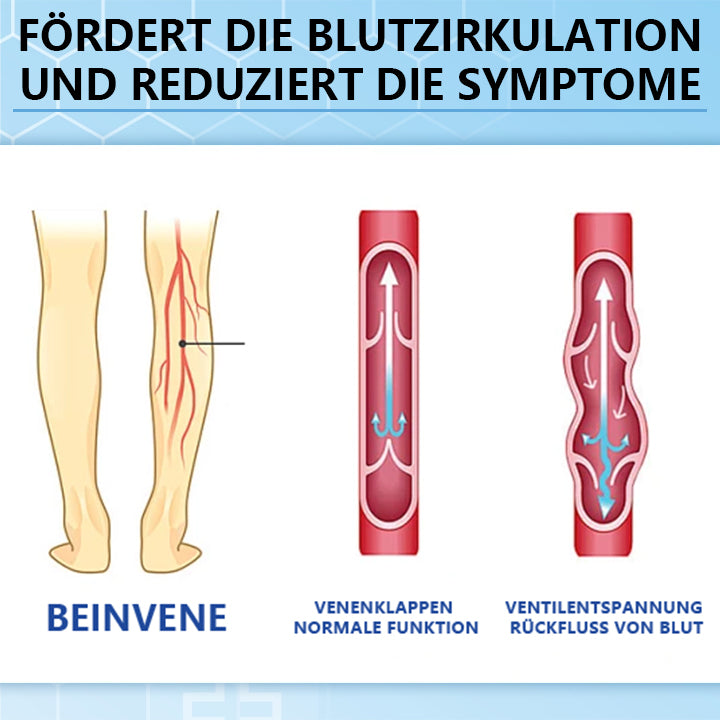 Ceoerty™ Krampfaderncreme mit Hydrogel