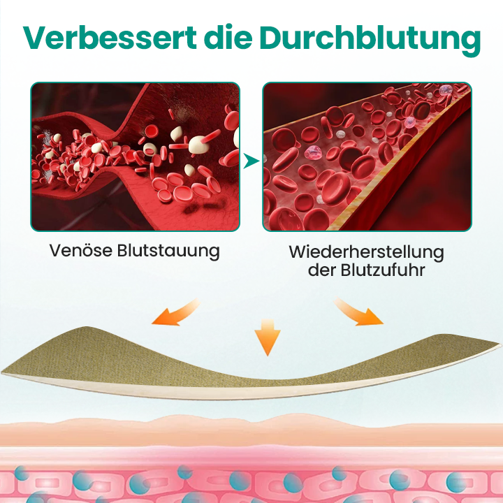 Timilk® LegRenew Krampfaderpflaster