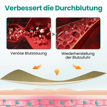 Timilk® LegRenew Krampfaderpflaster