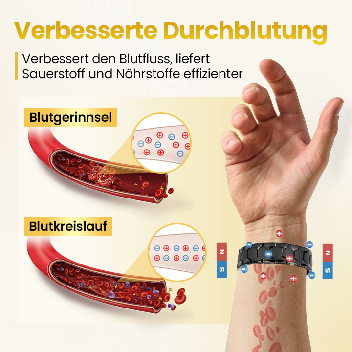 Czticle® TherapyMax Elite Magnetisches Wellness-Armband