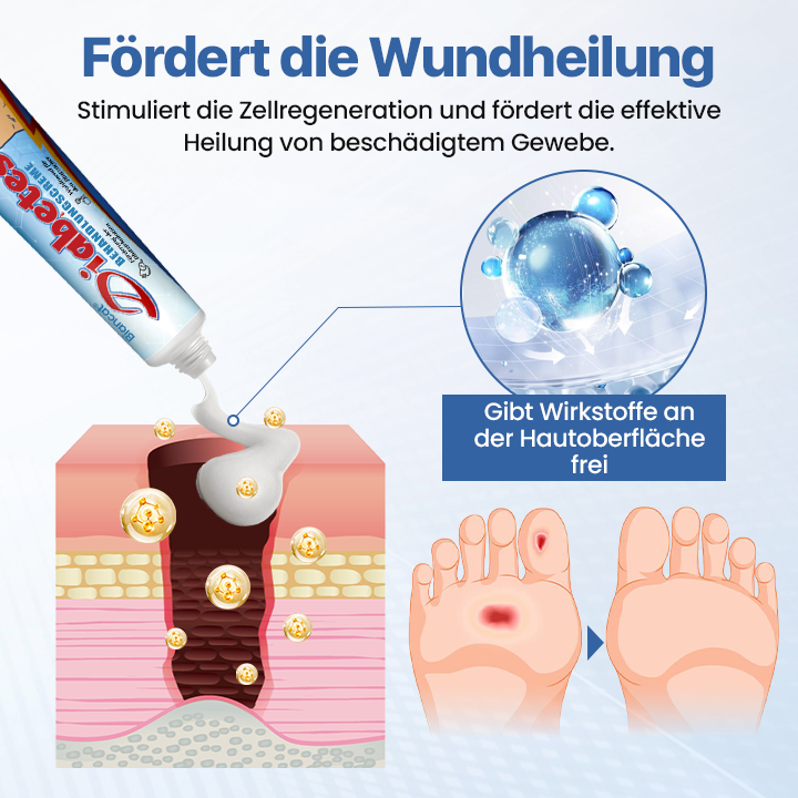 Biancat® VitaGluco Diabetes-Behandlungscreme✅Fördert schnellere Heilung diabetischer Wunden!