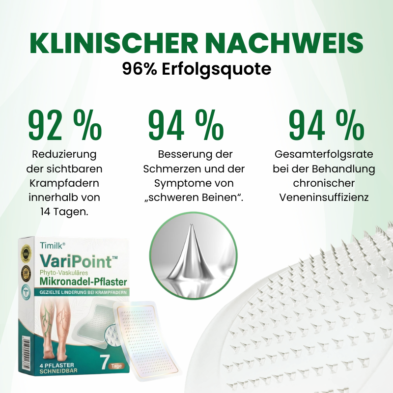 Timilk® VariPoint™ Phyto-Vaskuläres Mikronadel-Pflaster