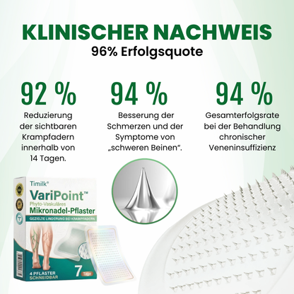 Timilk® VariPoint™ Phyto-Vaskuläres Mikronadel-Pflaster