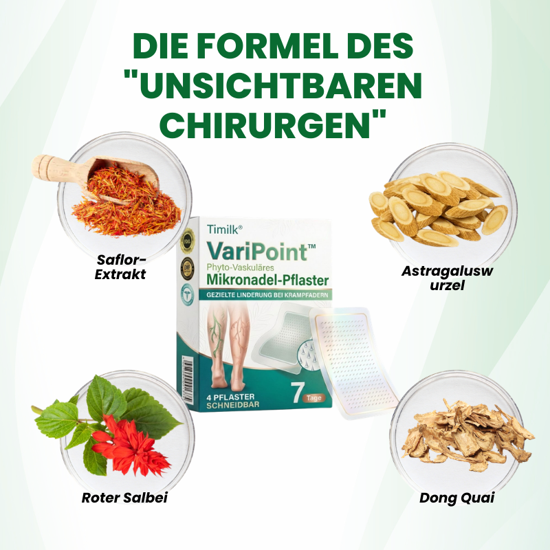Timilk® VariPoint™ Phyto-Vaskuläres Mikronadel-Pflaster