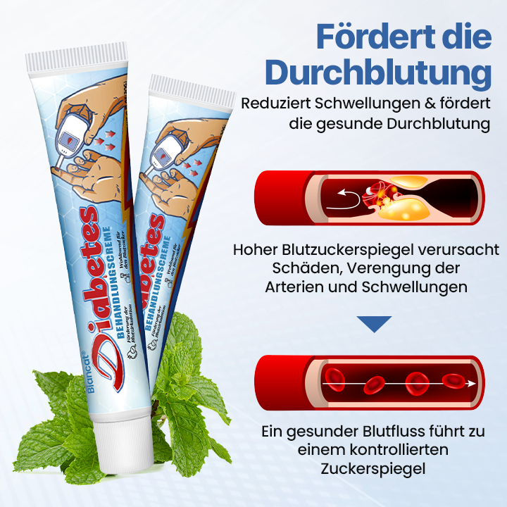Biancat® VitaGluco Diabetes-Behandlungscreme✅Fördert schnellere Heilung diabetischer Wunden!