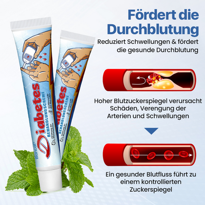 Biancat® VitaGluco Diabetes-Behandlungscreme✅Fördert schnellere Heilung diabetischer Wunden!