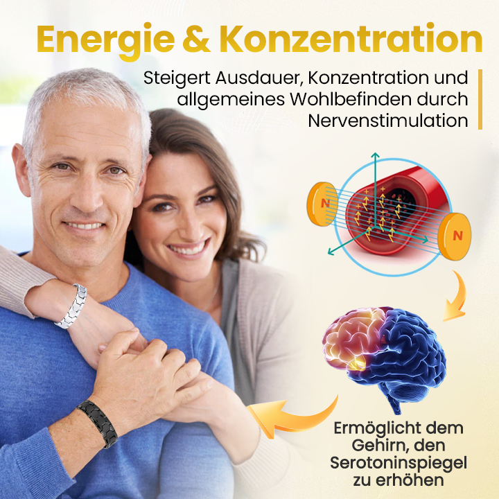 Czticle® TherapyMax Elite Magnetisches Wellness-Armband