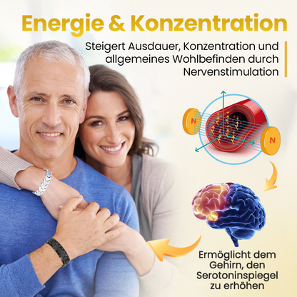 Czticle® TherapyMax Elite Magnetisches Wellness-Armband