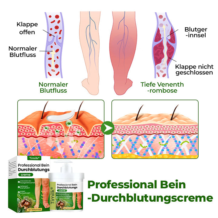 Timilk® Professional Bein-Durchblutungscreme