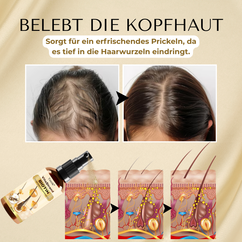 Timilk® VitaStrand Biotin Haarwachstumsspray-