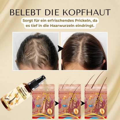 Timilk® VitaStrand Biotin Haarwachstumsspray-