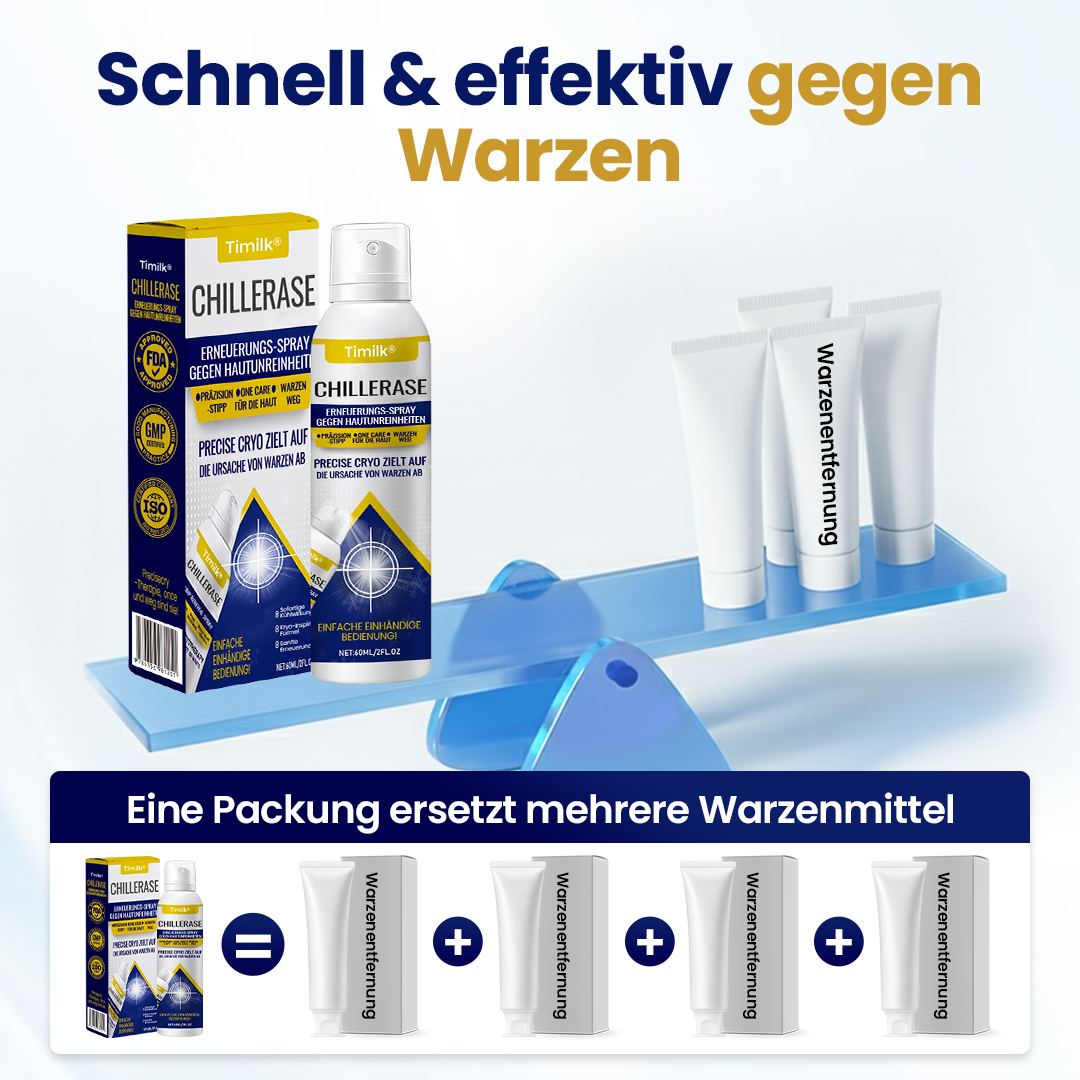 Timilk® ChillErase Erneuerungs-Spray gegen Hautunreinheiten ⚕️