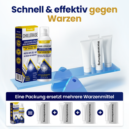 Timilk® ChillErase Erneuerungs-Spray gegen Hautunreinheiten ⚕️