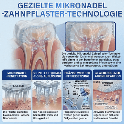 Ceoerty® Zahn- und Zahnfleischpflege – schnell lösliches Mikronadel-Pflaster✨
